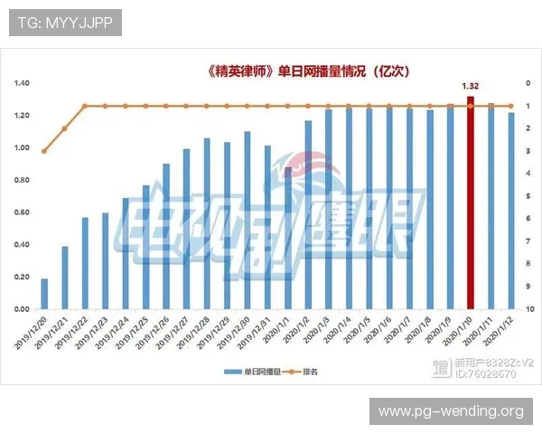 详细解析问鼎网址官方地址查询流程,帮助新手玩家轻松找到官方入口 详细解析问鼎网址官方地址查询流程,帮助新手玩家轻松找到官方入口